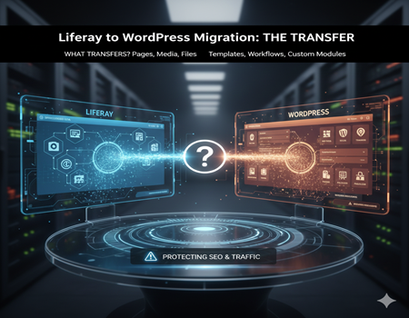 Liferay to WordPress Migration