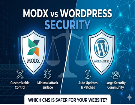 MODX Security vs WordPress Security