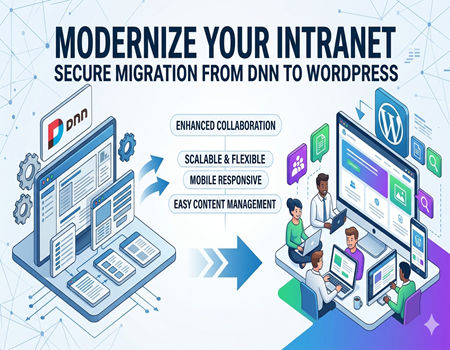 Migrating DNN Intranets to WordPress