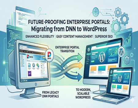 Migrating Enterprise Portals from DNN
