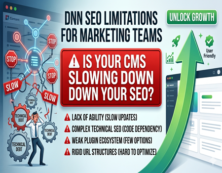 DNN SEO Limitations for Marketing Teams