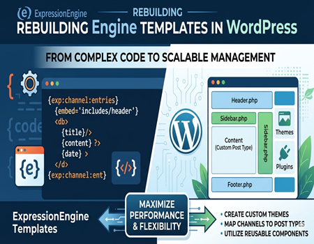 Rebuilding ExpressionEngine Templates in WordPress