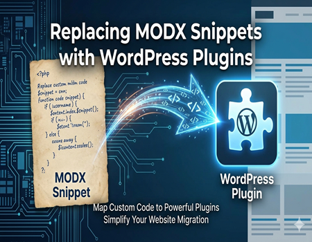 Replacing MODX Snippets with WordPress Plugins