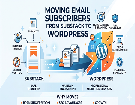 How to Move Email Subscribers from Substack